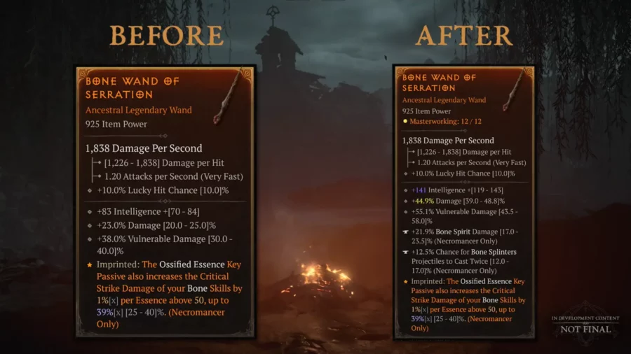 Itemization-campfire-017-900x506.webp