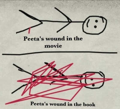 tumblr_m9l3dgmTpg1rynlsgo1_400.jpg