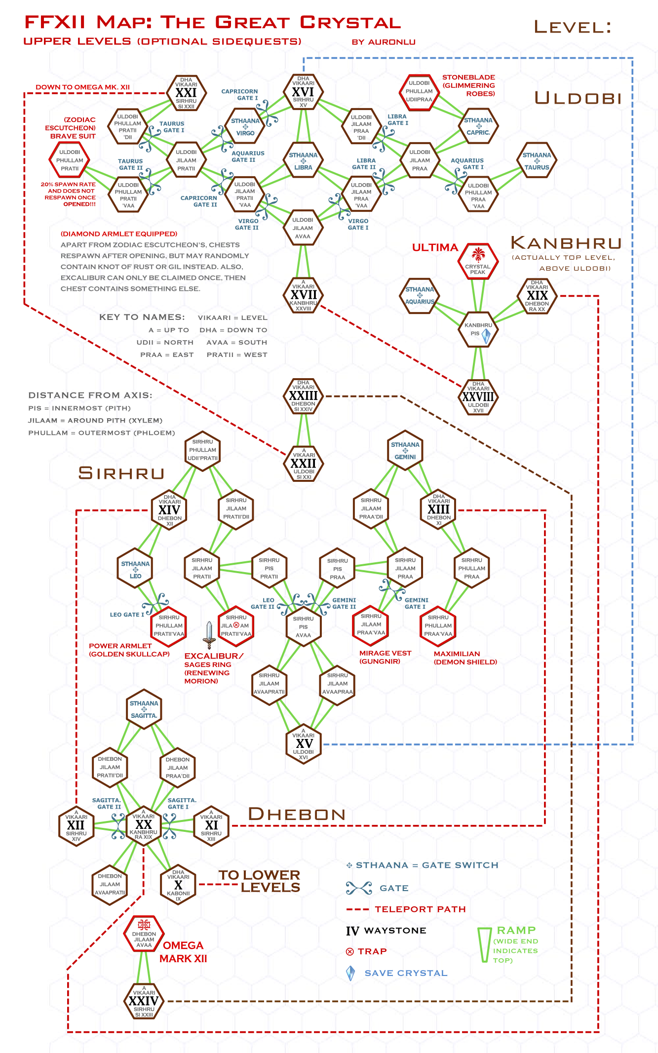 upper-levels-large.png