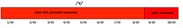 PwUAaf6.png