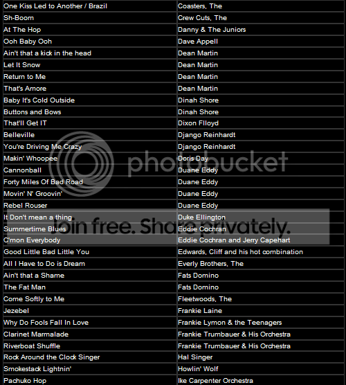 MafiaSongList2.png