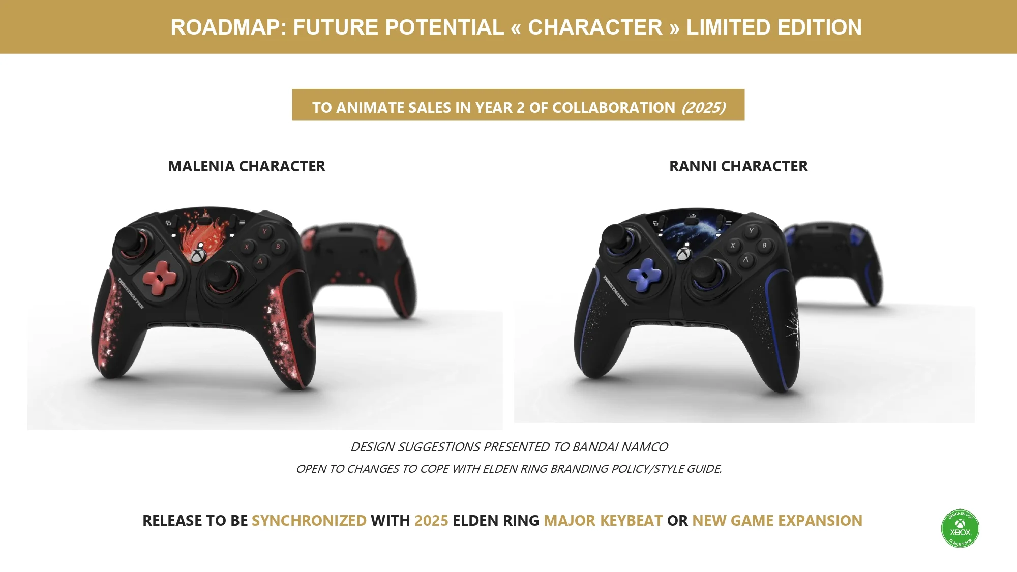 1UyBQUA.png