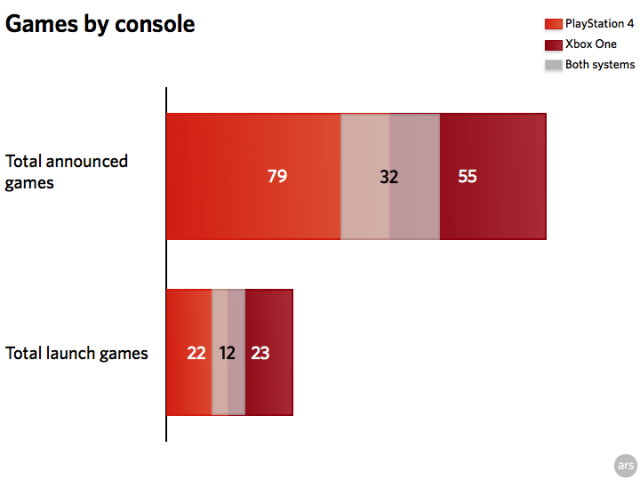 ngchart1-640x480.png