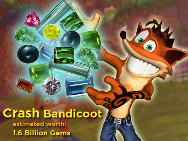 crashbandicoot_600.jpg