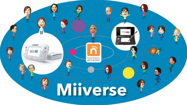 MiiverseInline.jpg