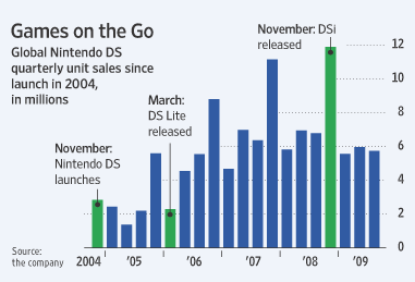MK-AZ422_NINTEN_NS_20091110231636.gif