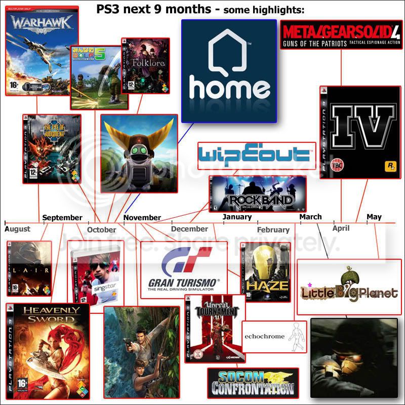 PS3Lineup800px.jpg