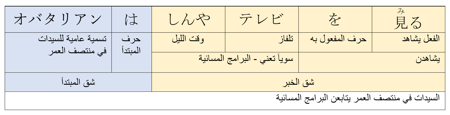 SDOBuaE.png