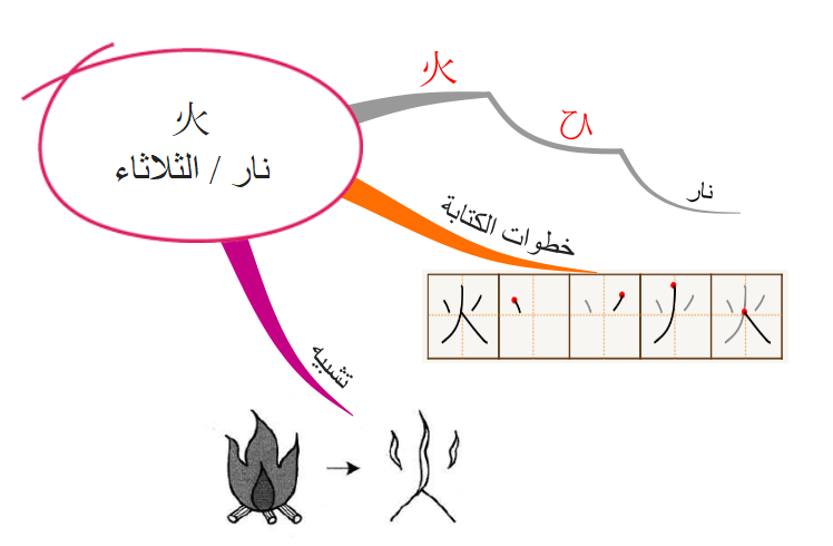 qkhyBii.png