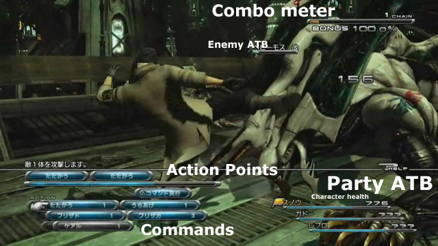 FFXIIIsystembreakdown.jpg