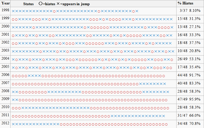 ZfvpvBP.png