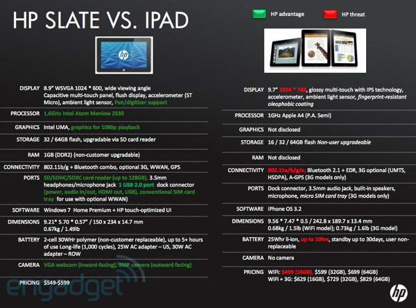 hp_slate_vs_ipad.jpg