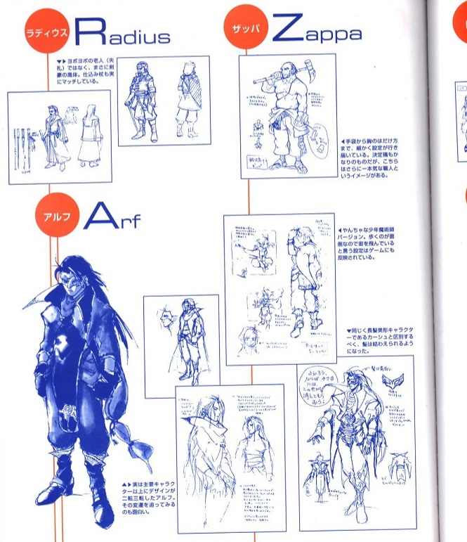 unused-characters-early-design.jpg