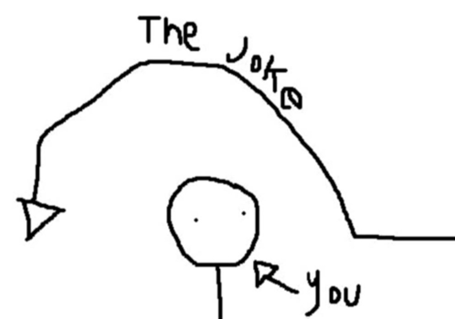 flew-over-your-head.png