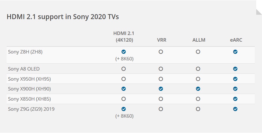 Sony-2020.jpg