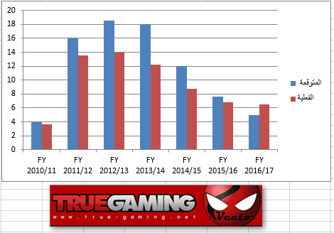 GlUSPnm.png