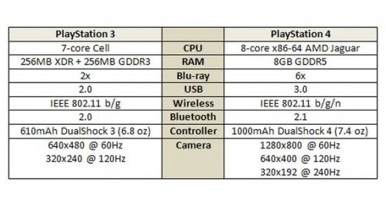 ps3vsps4_24826_nphd