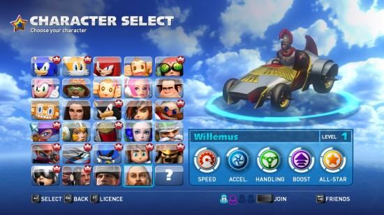 sonic_all_stars_racing_transformed_willemus