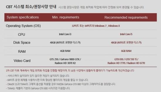 Black-Desert-system-requirements