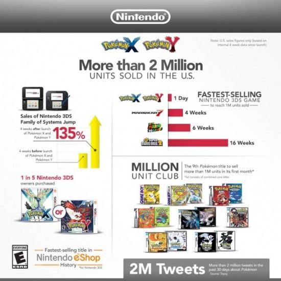 Pokemon-X-and-Y