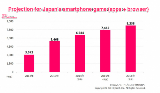JapaneseMobile