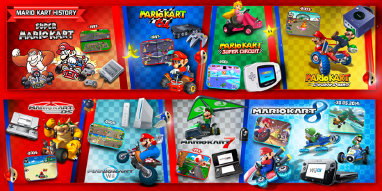 mario_kart_infographic