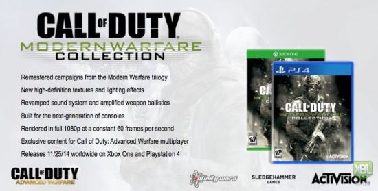 Call of Duty Modern Warfare - Collection