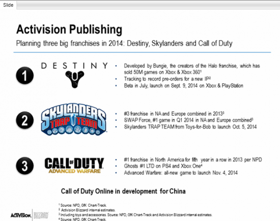 destiny_beta_july