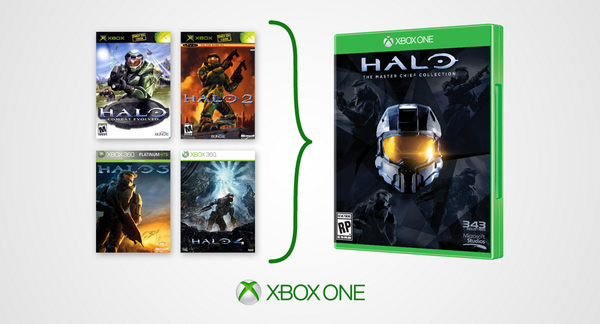 Halo The Master Chief Collection