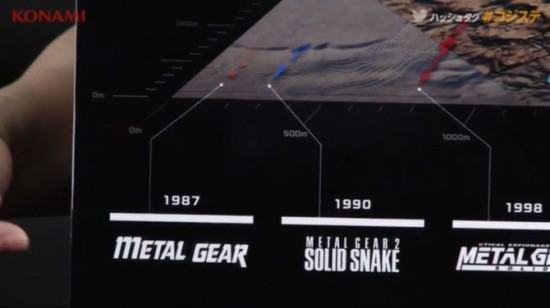 MetalGearSolidVMap2-670x376