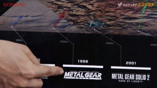 MetalGearSolidVMap3-670x376
