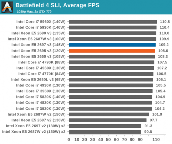 xeon 5