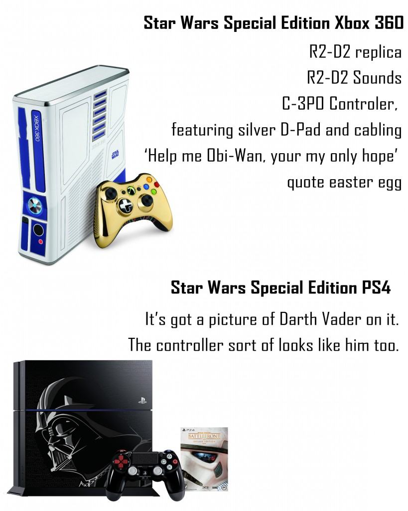 xbox 360 star wars