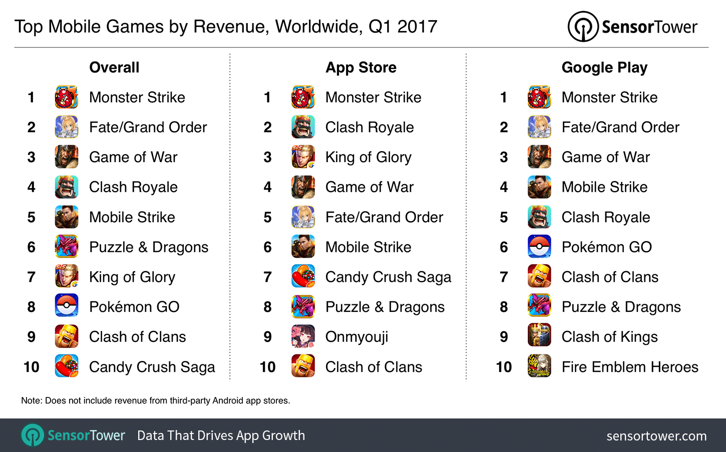 top-mobile-galfuqv