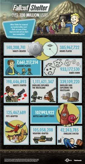 FalloutShelter_1-533x1024