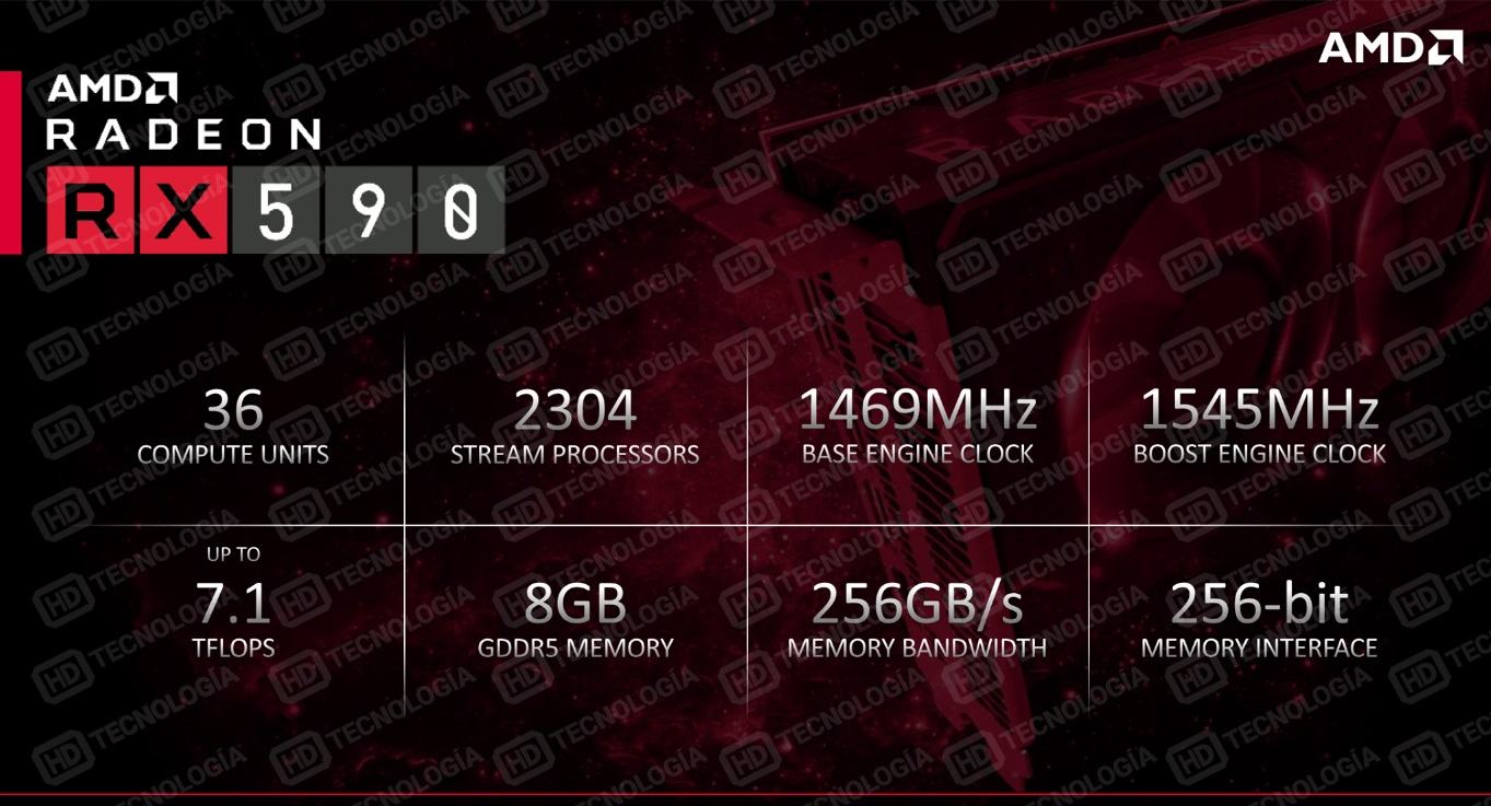 تفاصيل بطاقة الرسوم Radeon تمهيداً Radeon-RX-590-slide.
