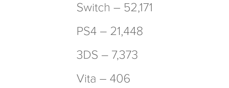 قائمة مبيعات Famitsu للفترة أبريل Capture-2.png