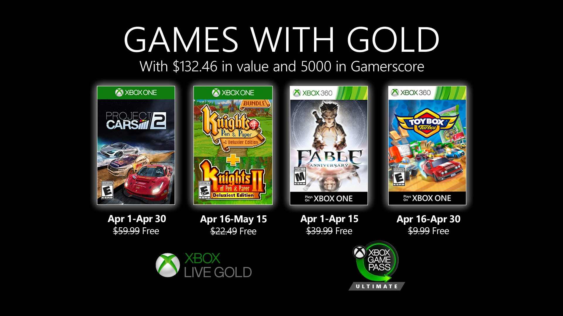 الإعلان عن قائمة العاب مشتركي Xbox Live Gold المجانية لشهر أبريل ترو جيمنج