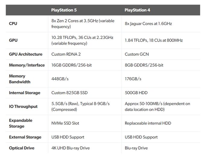 ps5specs.jpeg