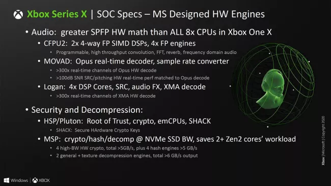 Xbox-Series-X-Sound.png