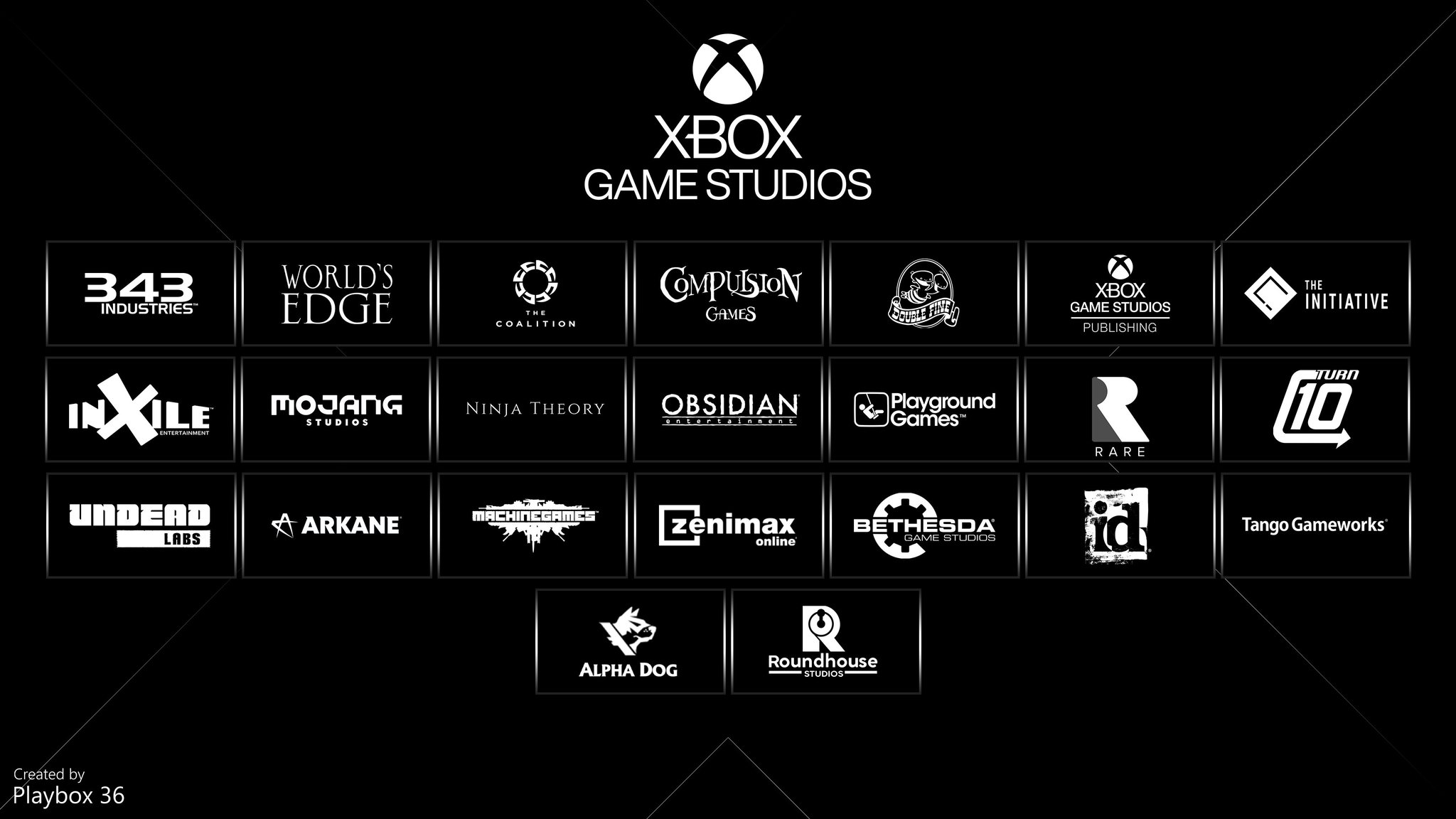 Xbox-Game-Studios-2020.jpg