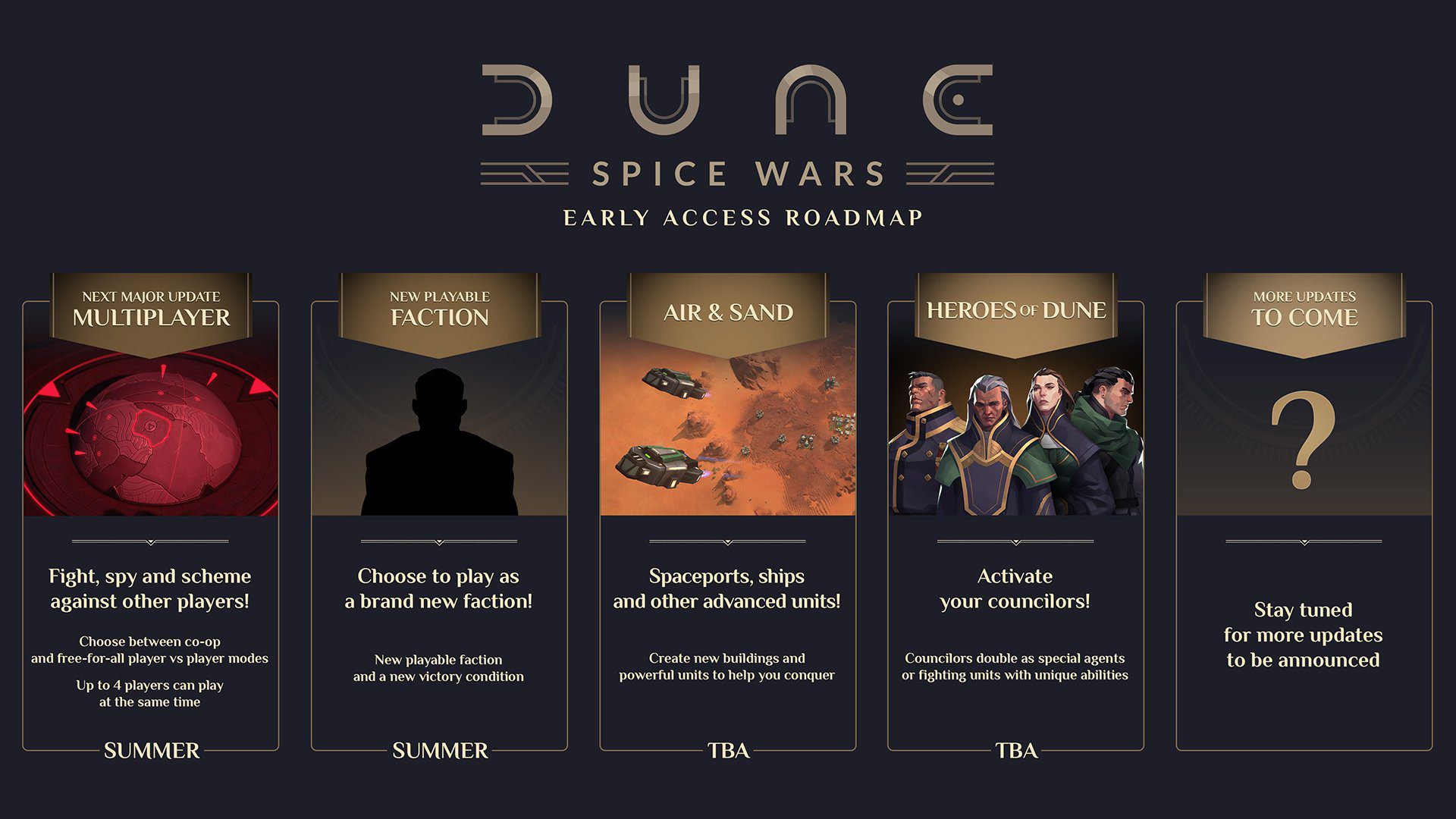 الكشف عن خارطة الطريق للعبة Dune: Spice Wars
