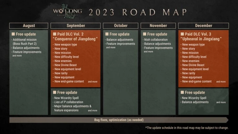 الكشف عن خارطة الطريق للعبة Wo Long: Fallen Dynasty لباقي العام 2023